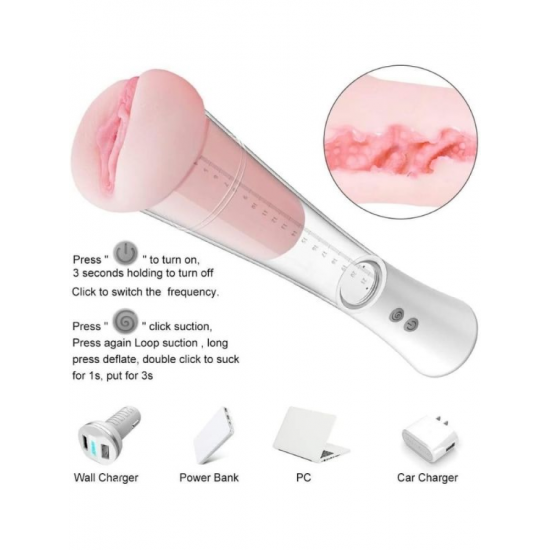 Penis Pompası ve Elektrikli Vajina Mastürbatörü